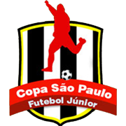 Brasil Copa Sao Paulo Juniores